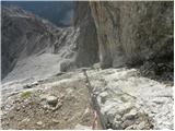 Türlwandhütte - Großer Koppenkarstein